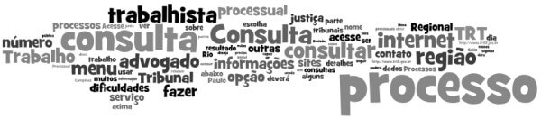 Consulta de processos trabalhistas