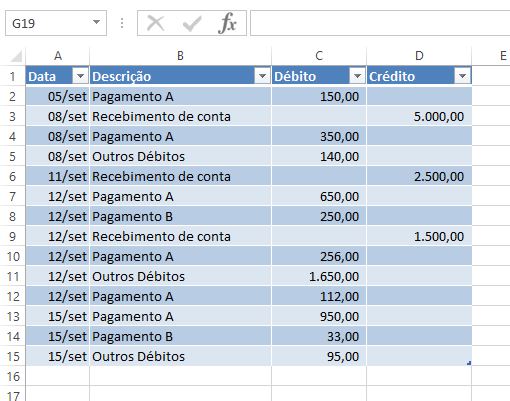 filtrando dados no excel