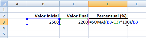 Calcular o percentual de diferença entre dois valores