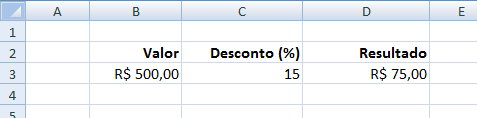 Calcular o percentual de desconto