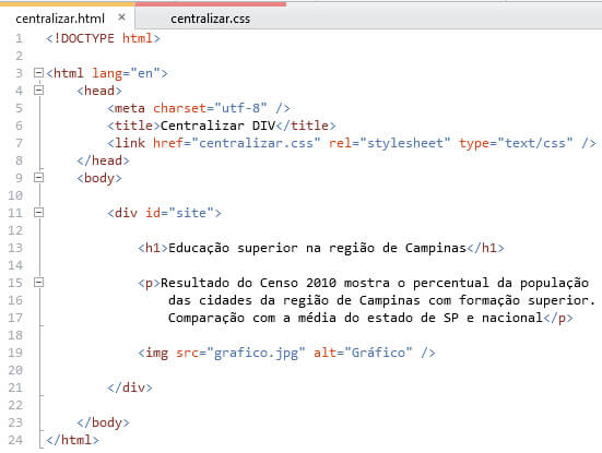 Como centralizar uma div, imagem ou texto em HTML e CSS