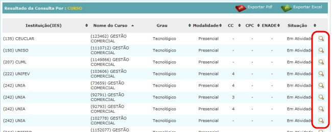 Listagem de faculdades disponíveis por cursos