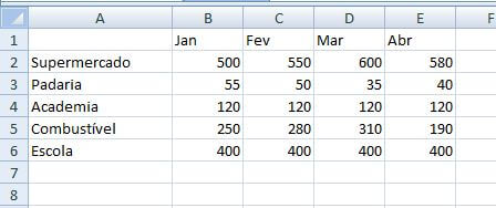 Excel - linhas e colunas