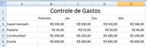 Planilha final do Excel