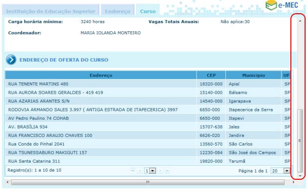 Relação de polos de educação a distância junto ao MEC