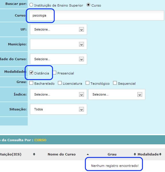 curso medicina psicologia a distancia