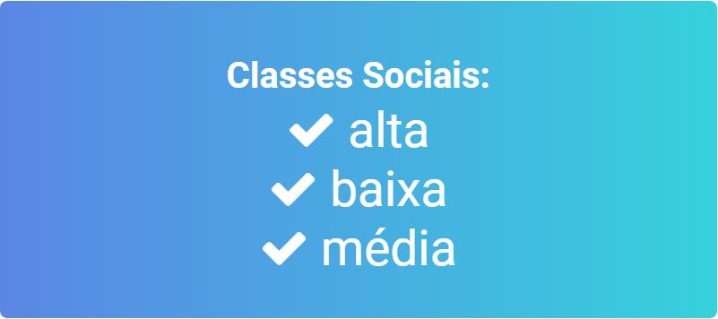 Classes sociais